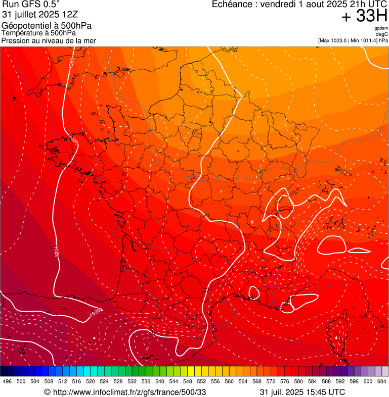 image modeles meteo