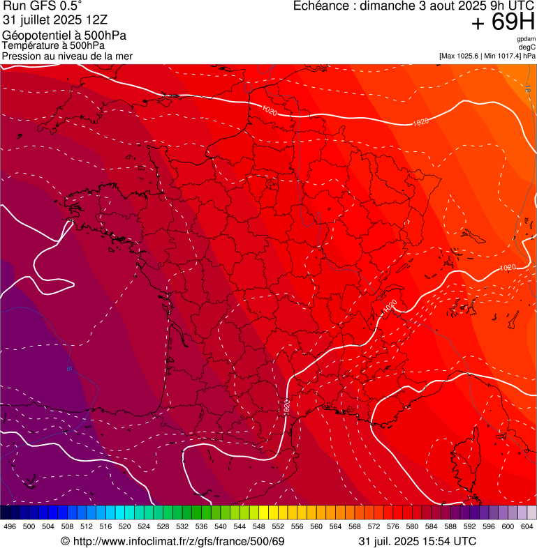 image modeles meteo