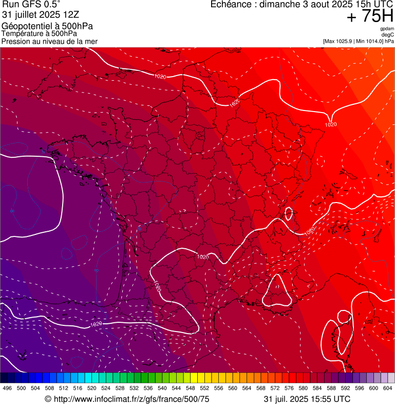 image modeles meteo
