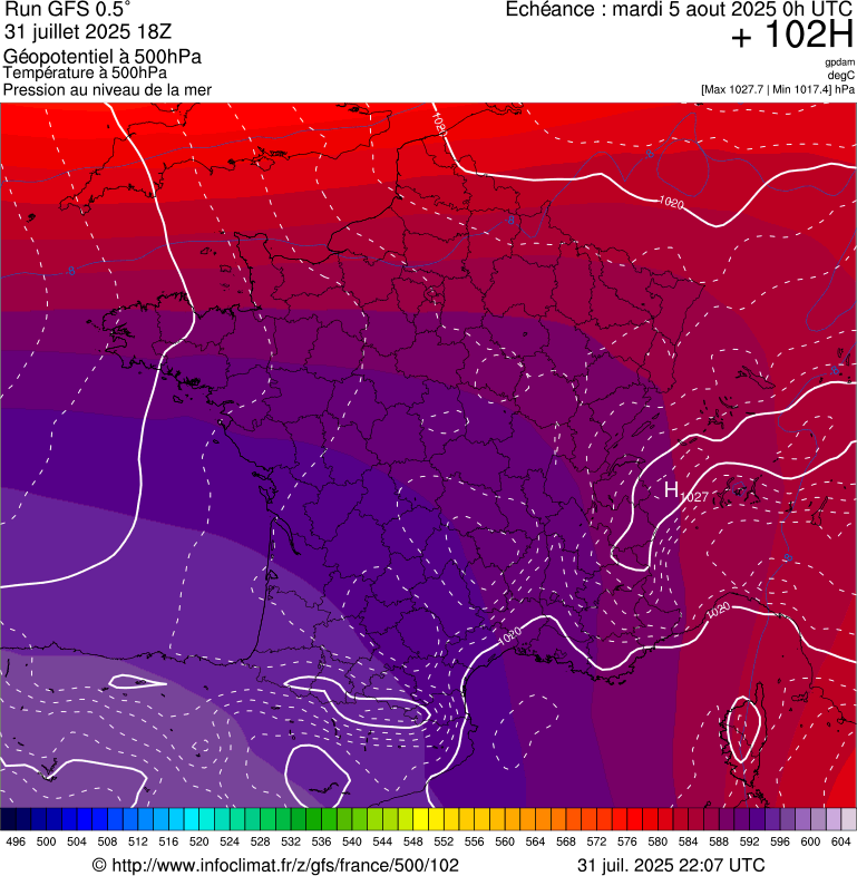 image modeles meteo