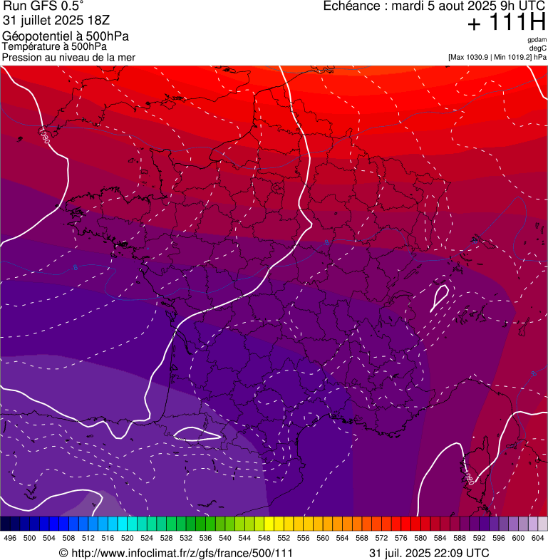 image modeles meteo