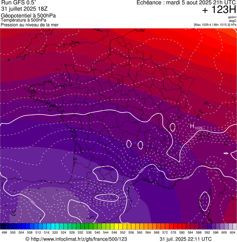 image modeles meteo