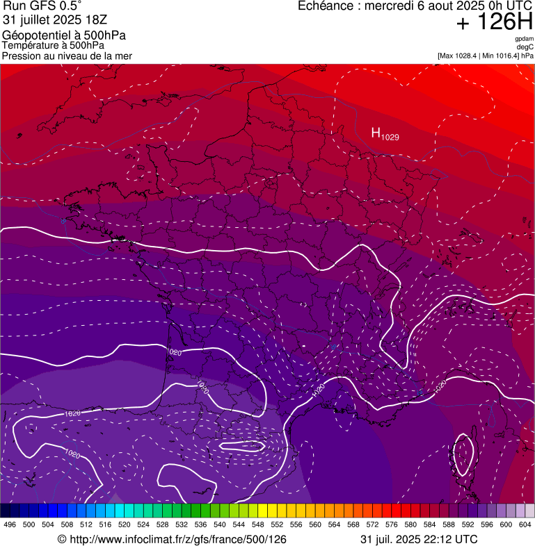 image modeles meteo