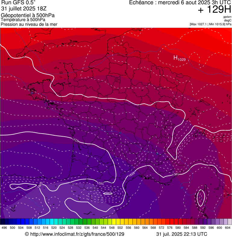 image modeles meteo