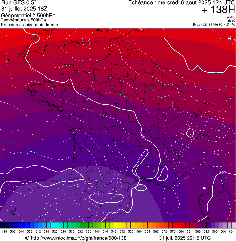 image modeles meteo