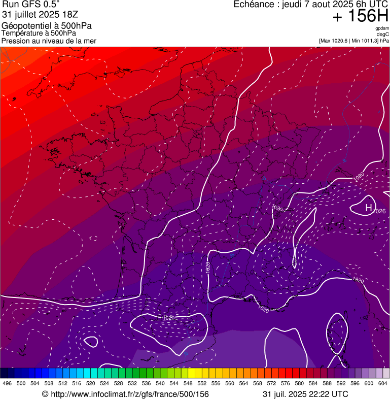 image modeles meteo