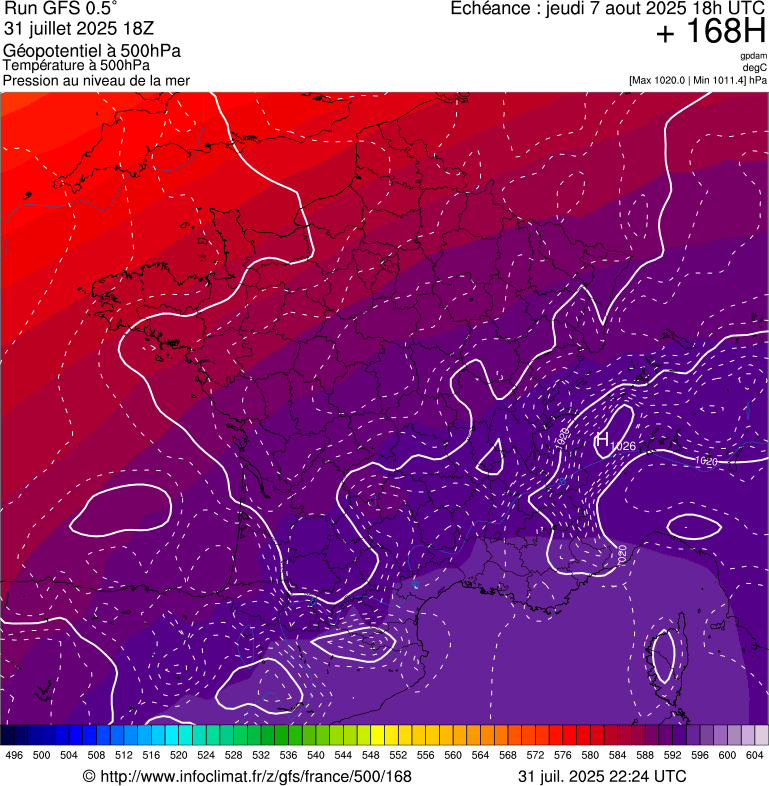 image modeles meteo