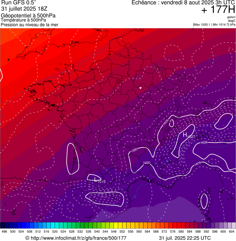 image modeles meteo