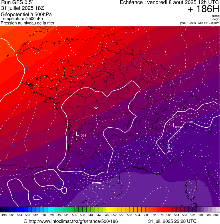 image modeles meteo