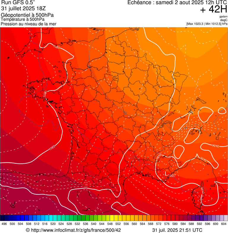 image modeles meteo