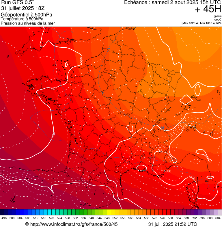 image modeles meteo