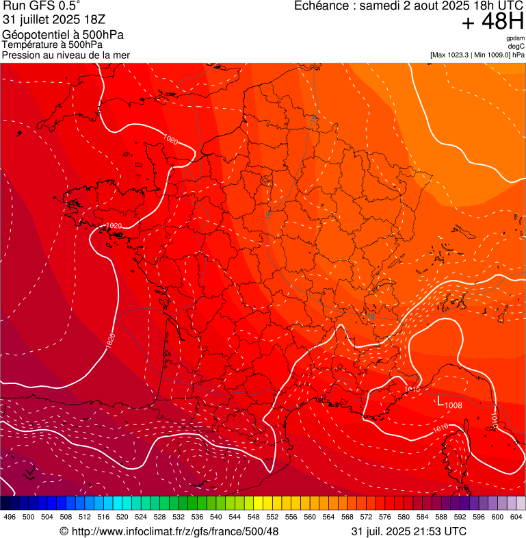 image modeles meteo