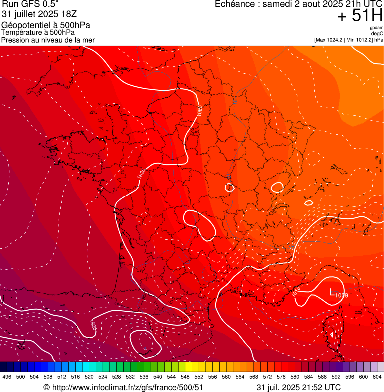image modeles meteo