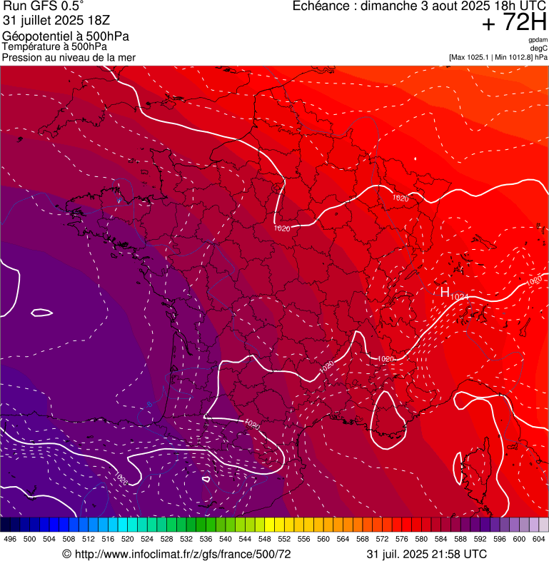 image modeles meteo