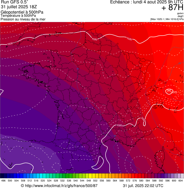 image modeles meteo