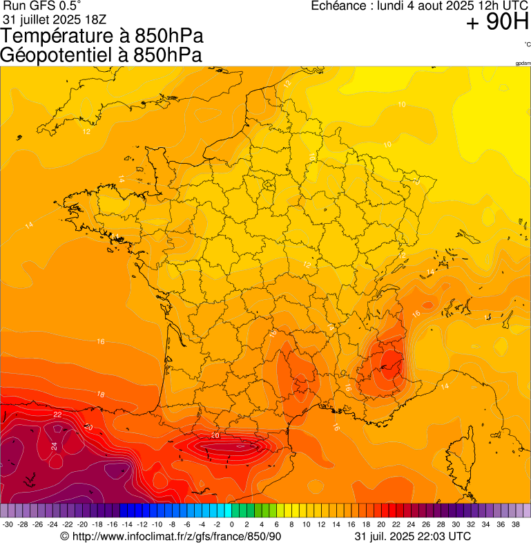 image modeles meteo