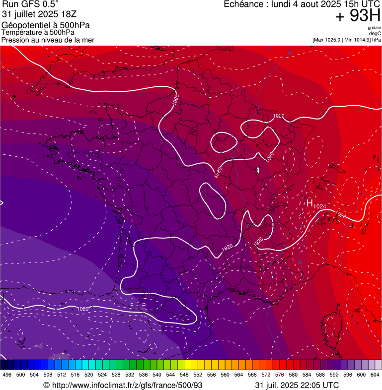 image modeles meteo