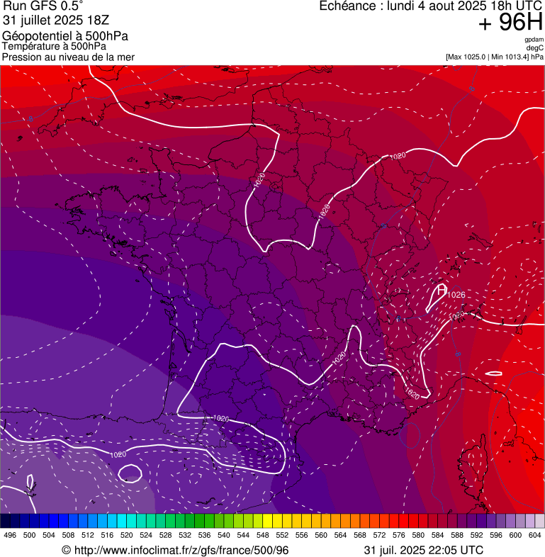 image modeles meteo