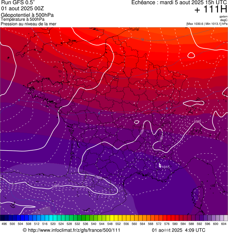 image modeles meteo