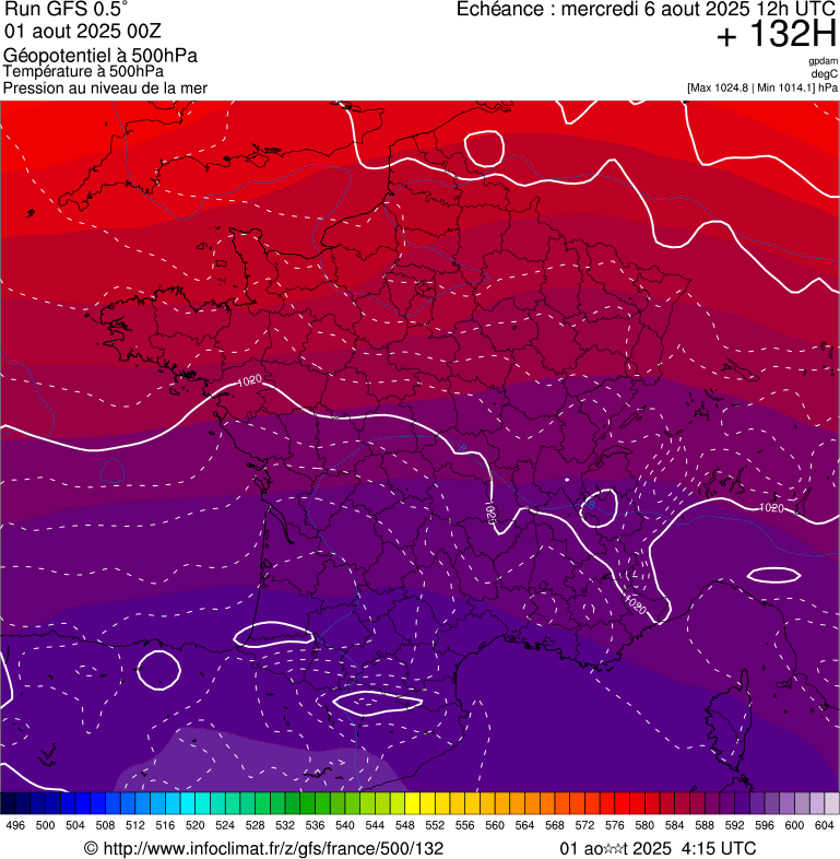 image modeles meteo