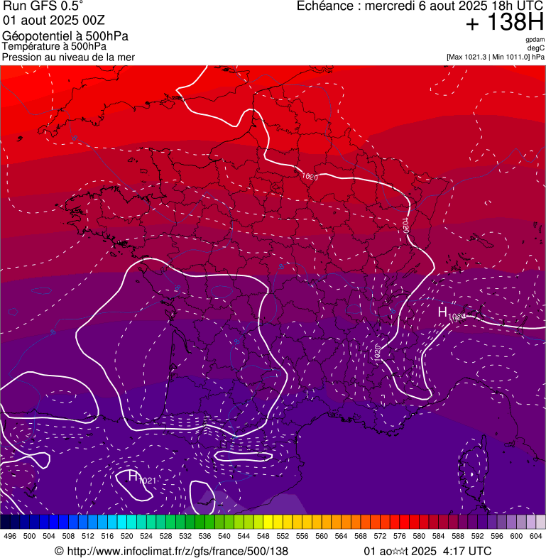 image modeles meteo