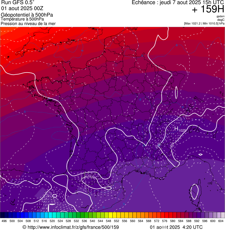 image modeles meteo