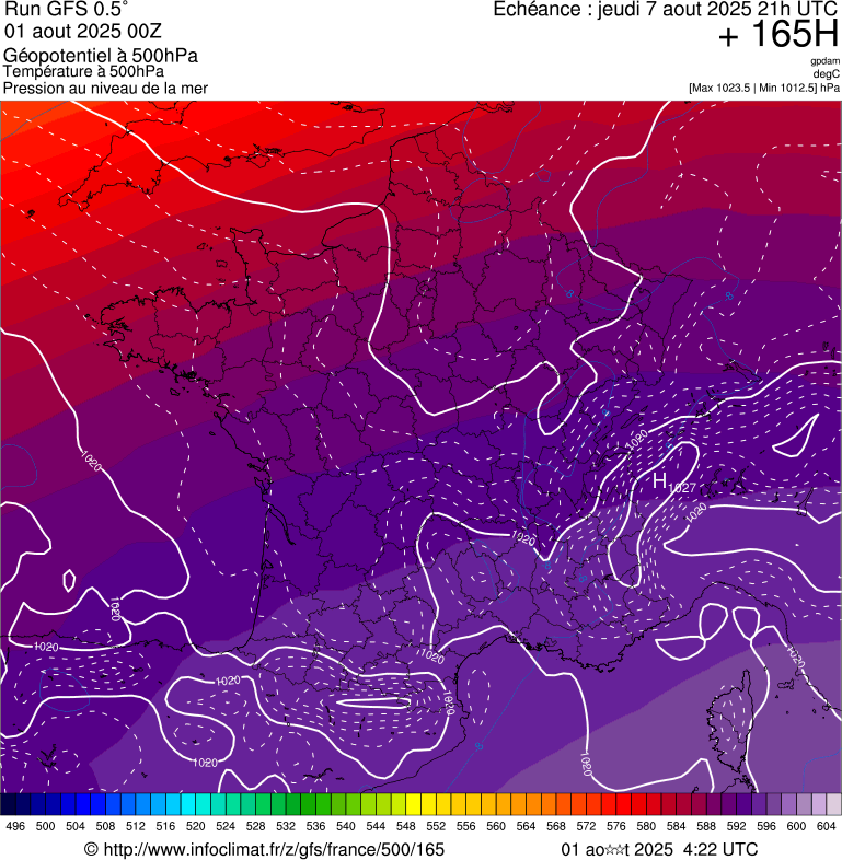 image modeles meteo