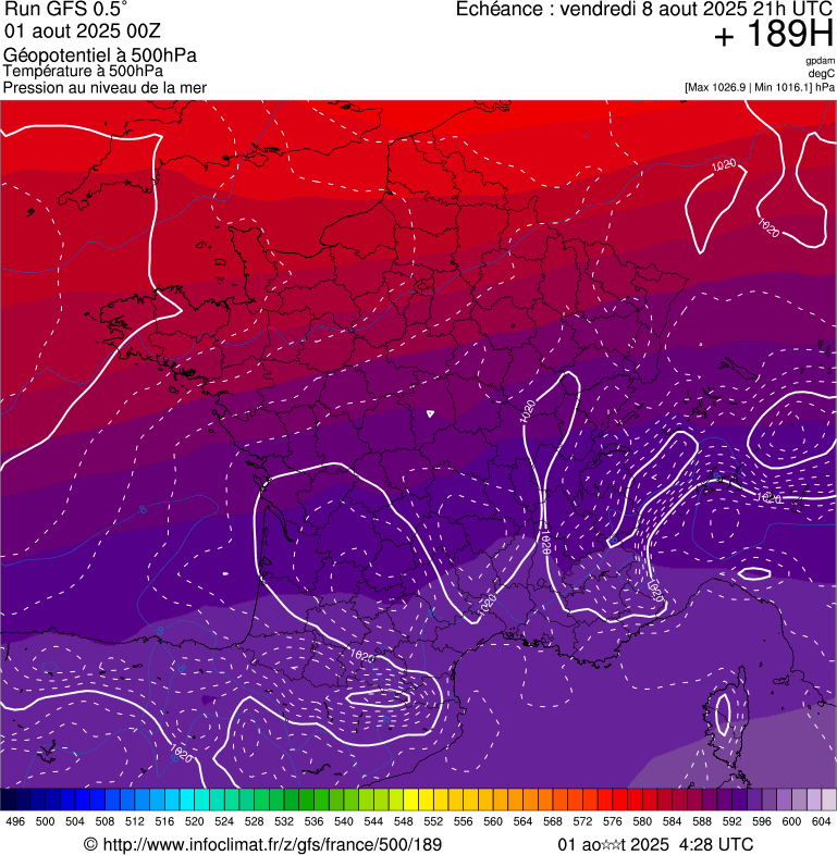 image modeles meteo