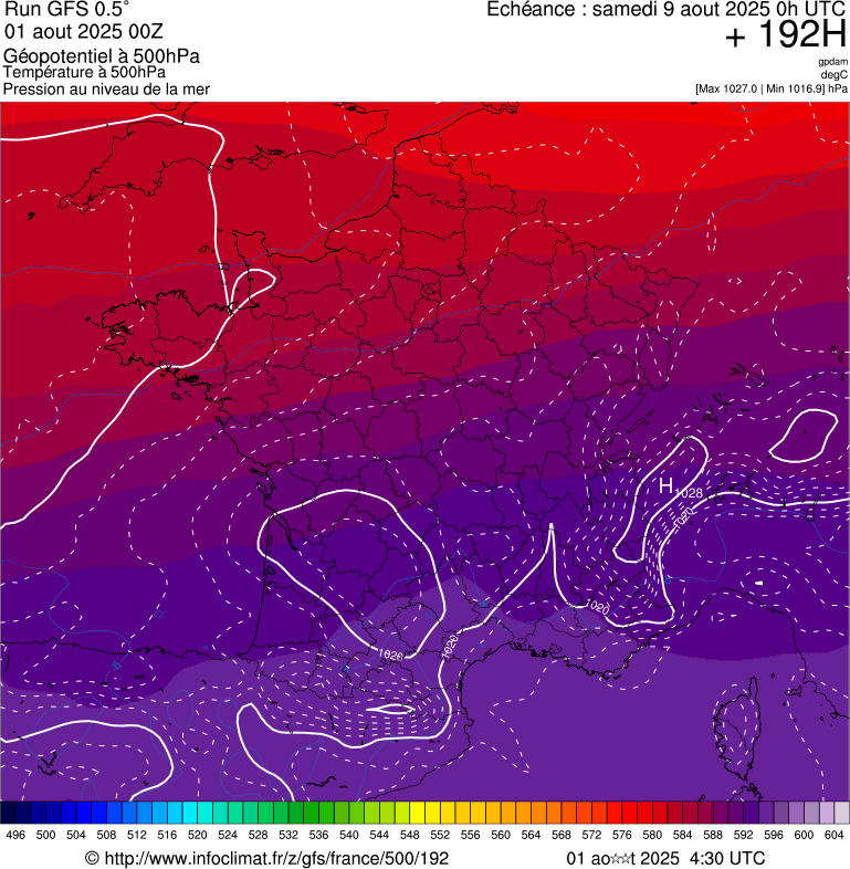 image modeles meteo