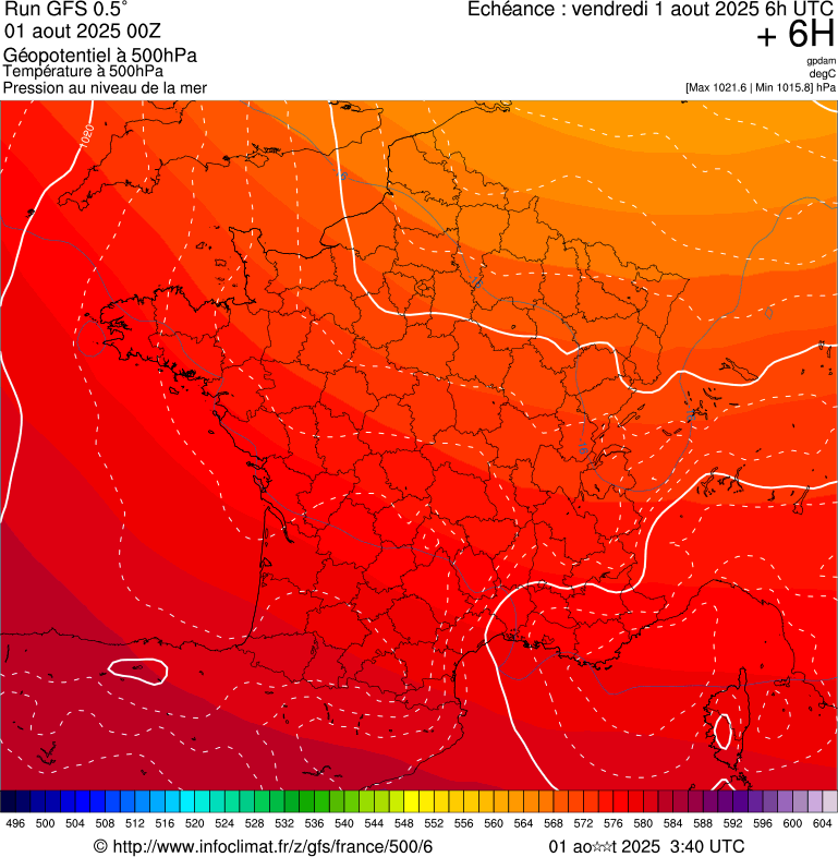 image modeles meteo