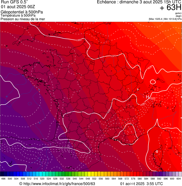 image modeles meteo