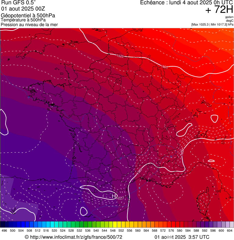 image modeles meteo