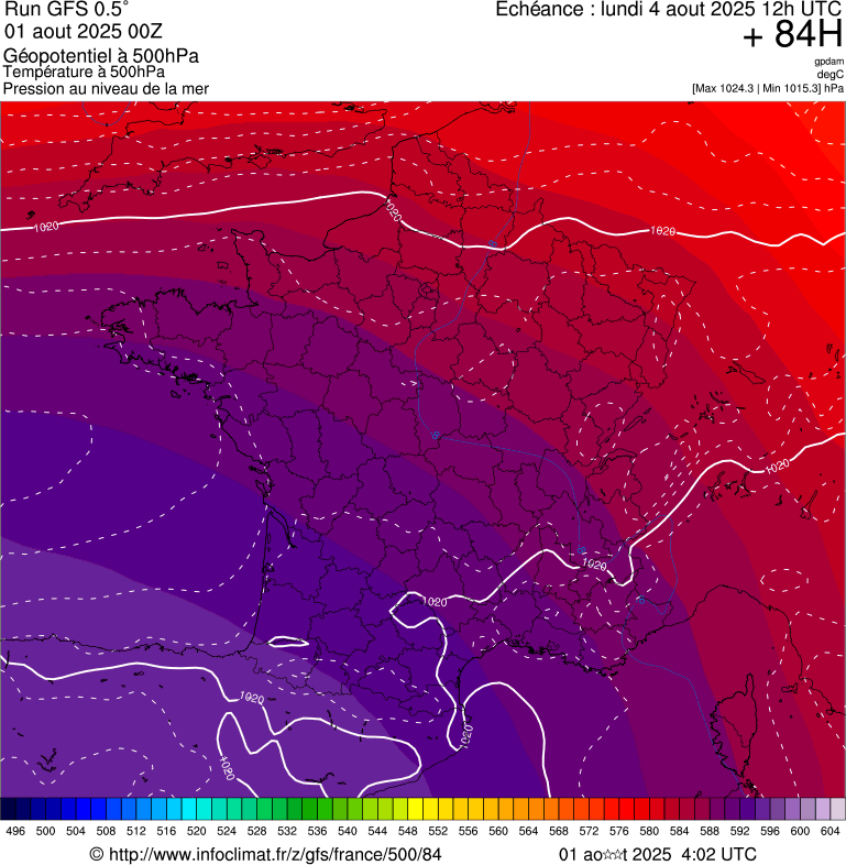 image modeles meteo