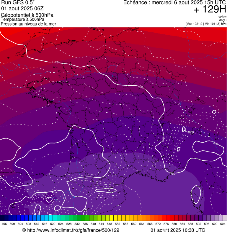 image modeles meteo