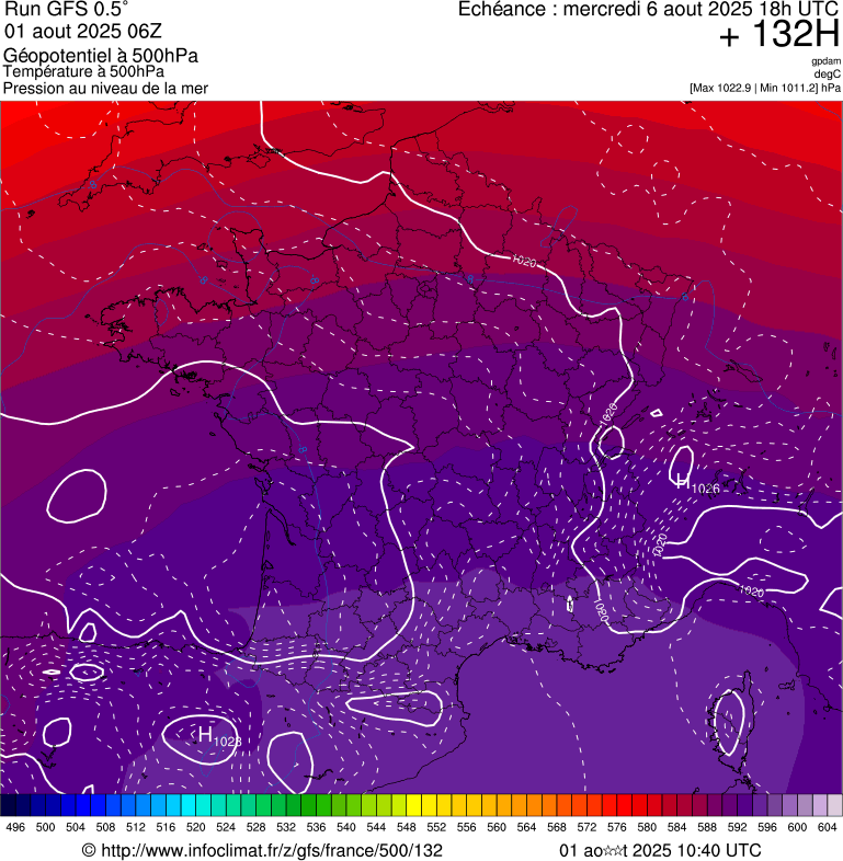 image modeles meteo