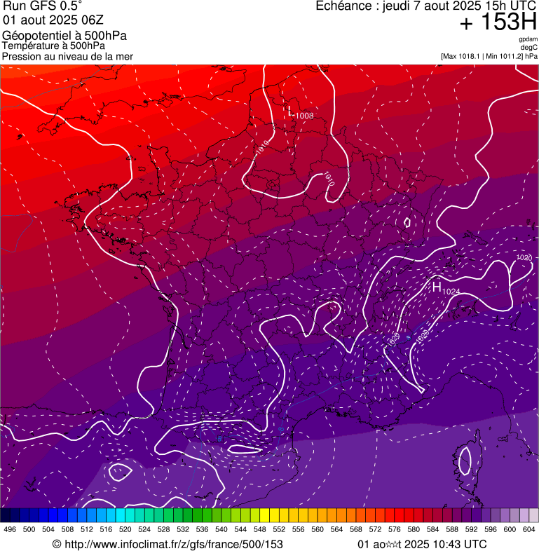 image modeles meteo