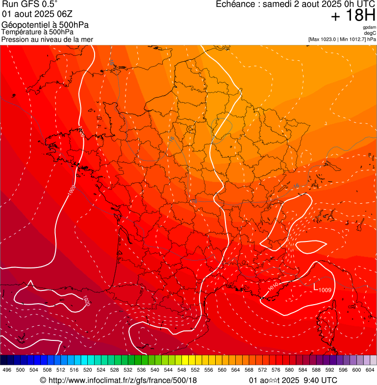 image modeles meteo