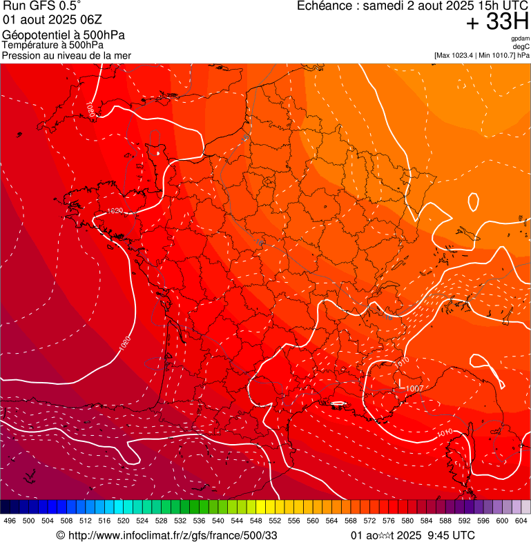 image modeles meteo