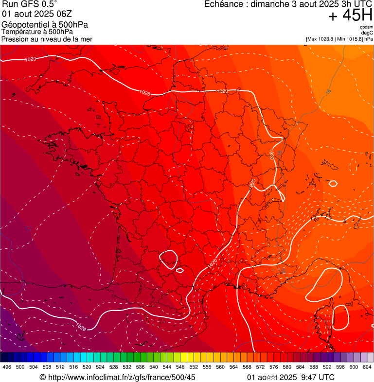 image modeles meteo