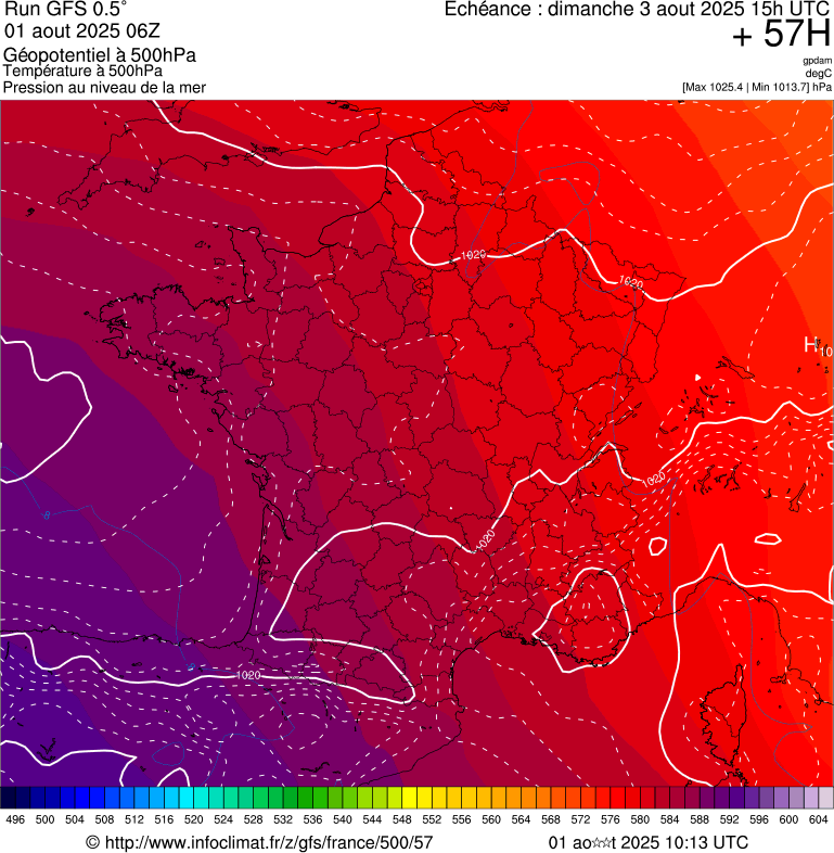 image modeles meteo