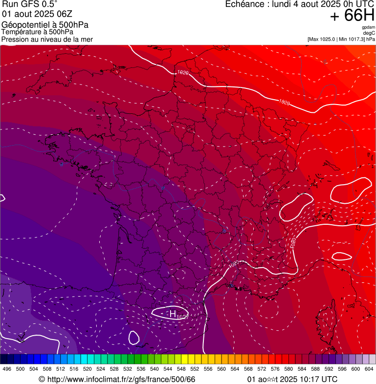 image modeles meteo