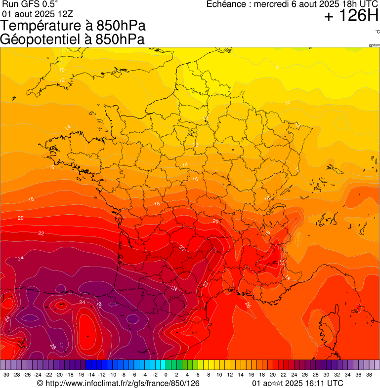 image modeles meteo