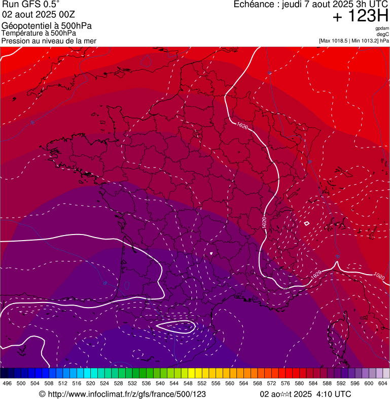 image modeles meteo