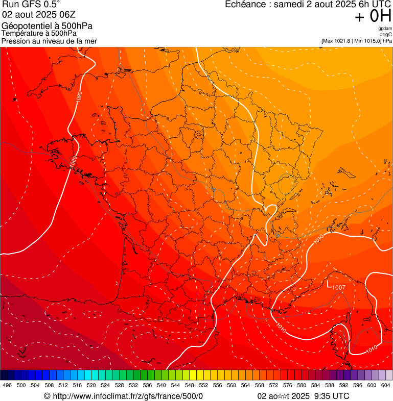 image modeles meteo