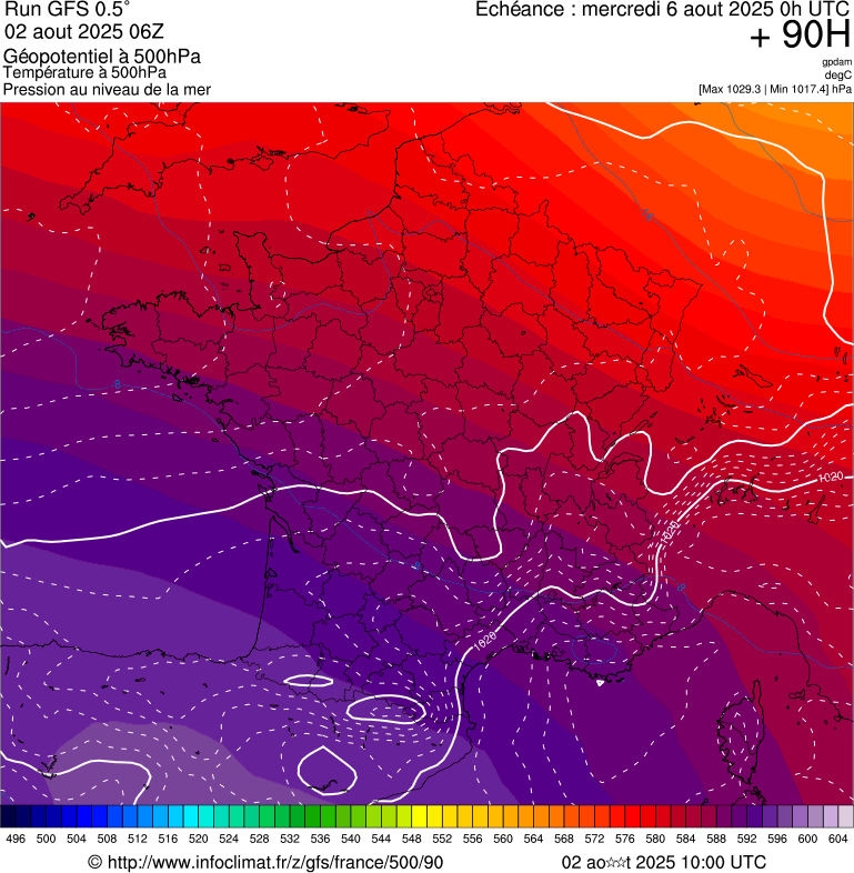image modeles meteo