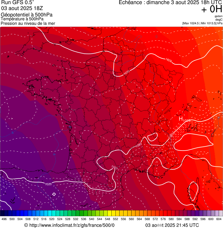 image modeles meteo