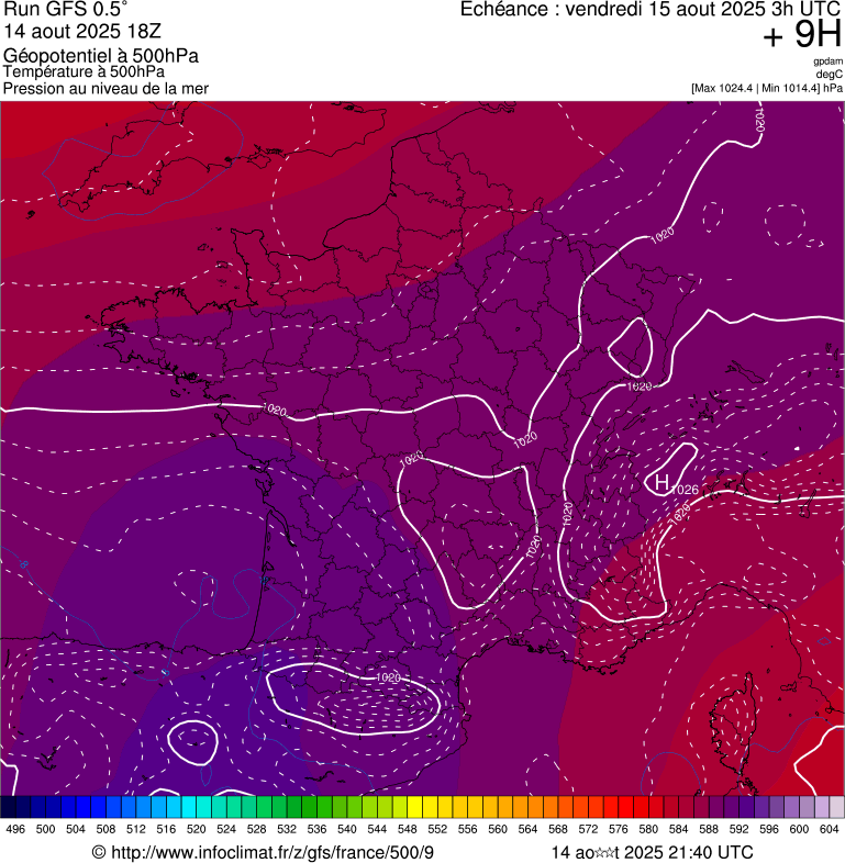 image modeles meteo