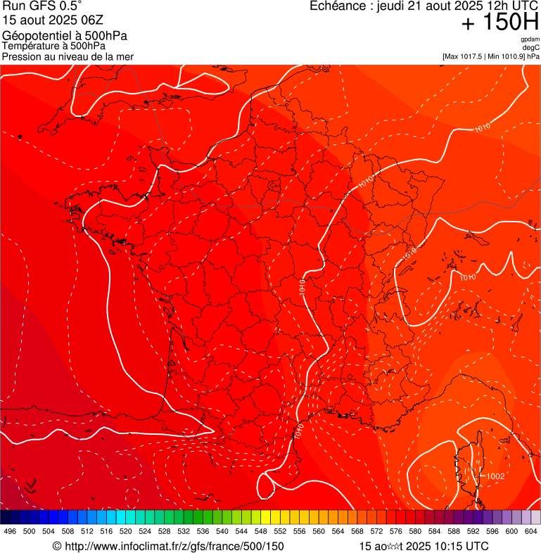 image modeles meteo