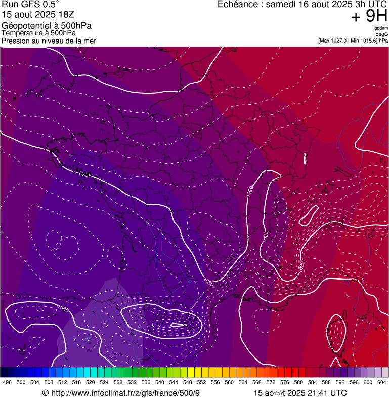 image modeles meteo
