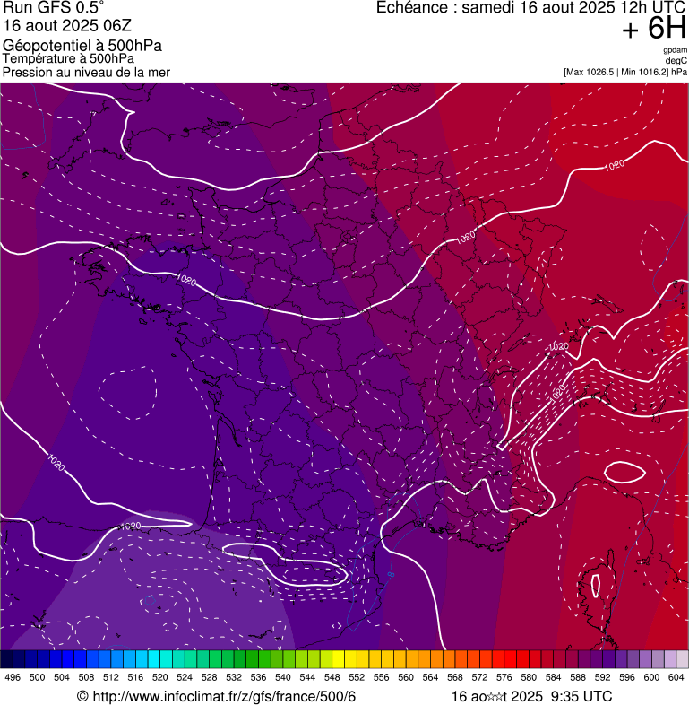 image modeles meteo